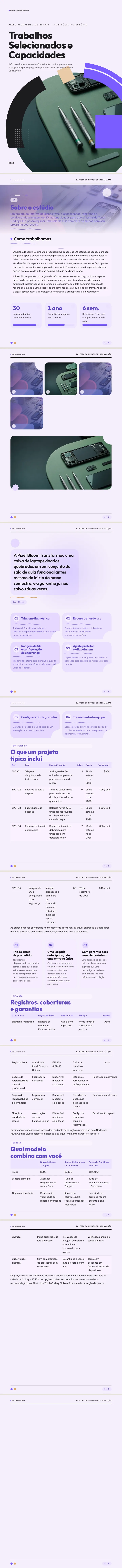 Material You — exemplo completo criado pelo Waxe