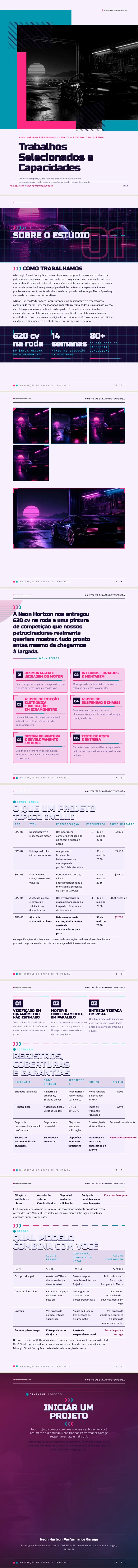 Retrowave — exemplo completo criado pelo Waxe