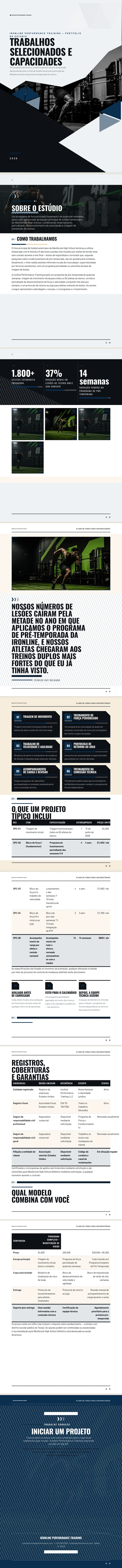 Esportivo / Atlético — exemplo completo criado pelo Waxe