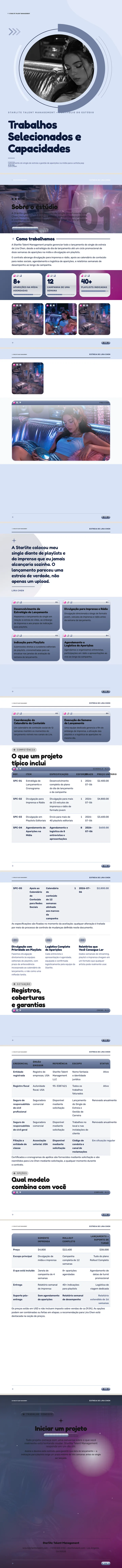 Y2K — exemplo completo criado pelo Waxe