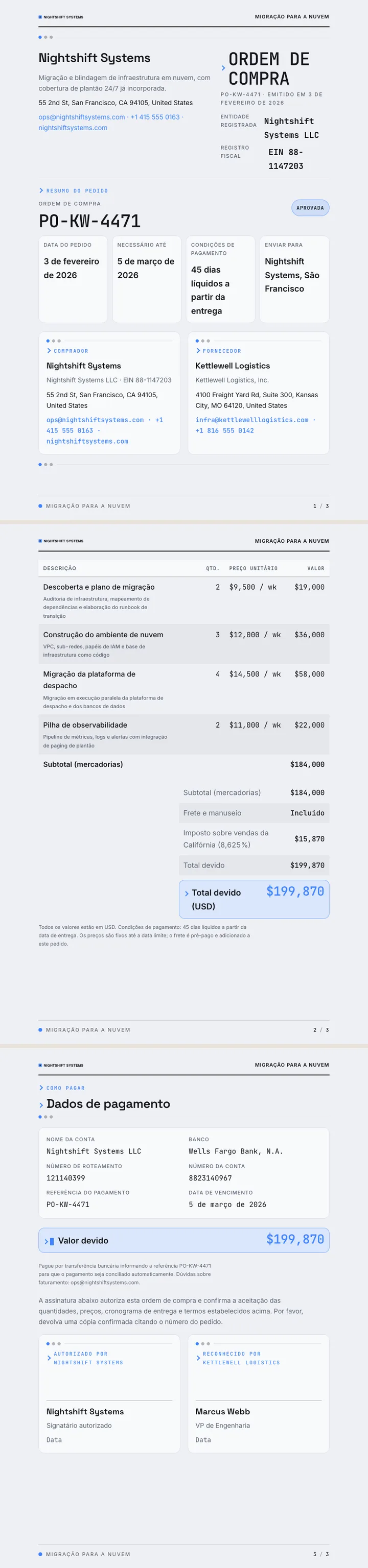 Modo Escuro — exemplo completo criado pelo Waxe