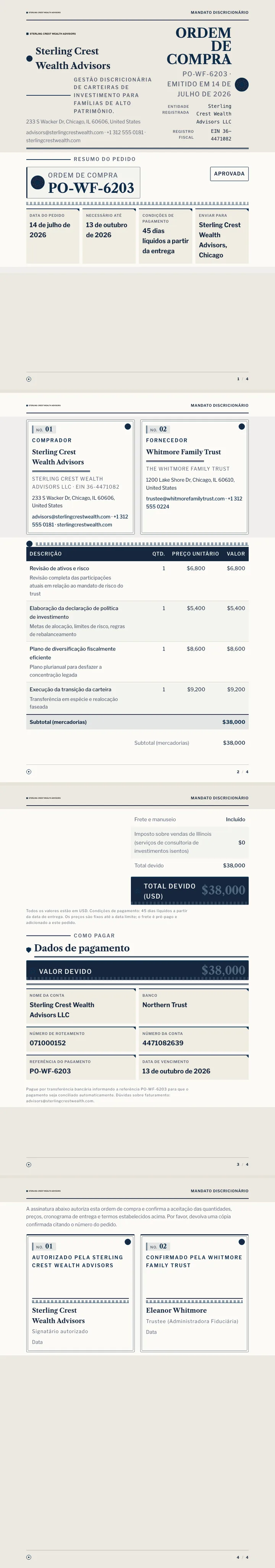 Finanças / Bancário — exemplo completo criado pelo Waxe