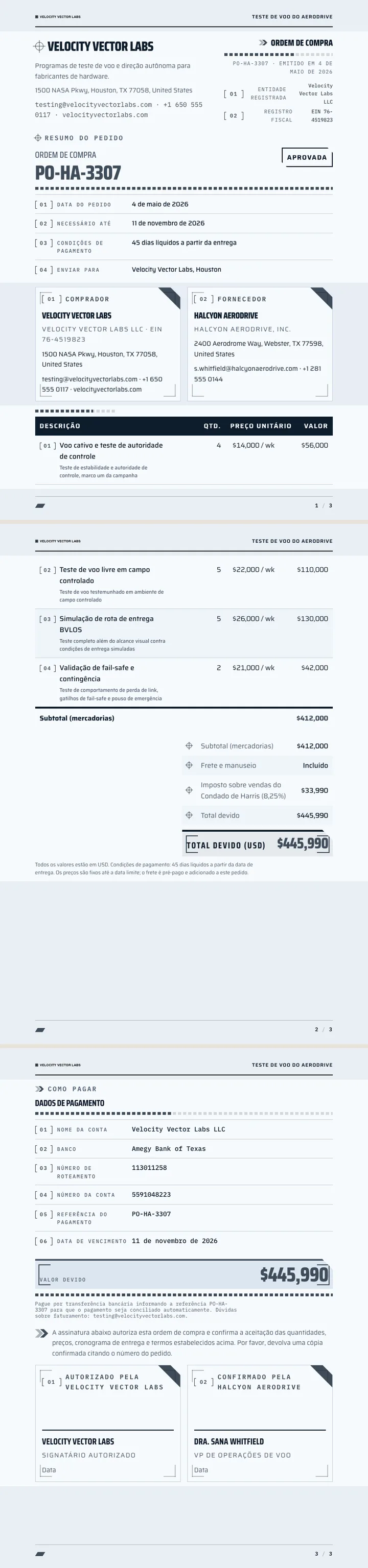 Futurismo — exemplo completo criado pelo Waxe