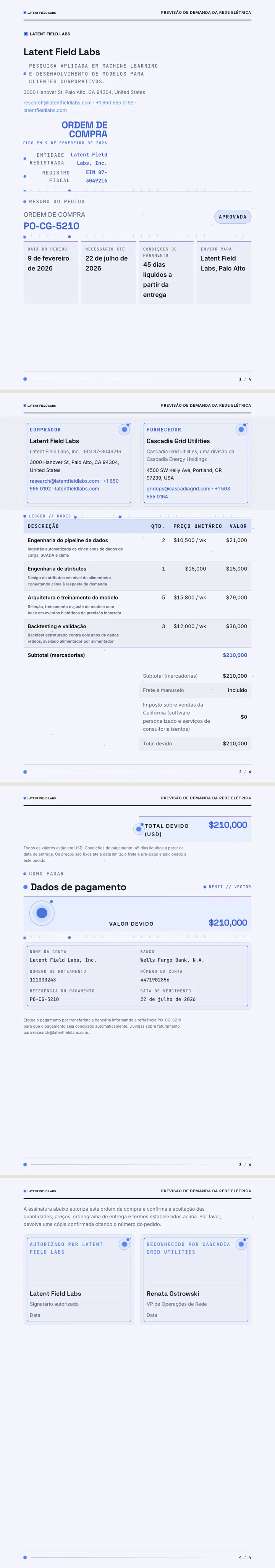 Animação de Partículas — exemplo completo criado pelo Waxe