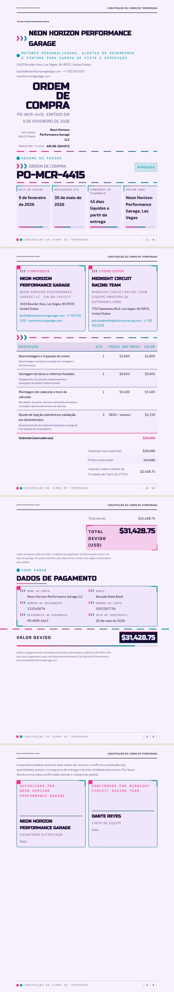 Retrowave — exemplo completo criado pelo Waxe