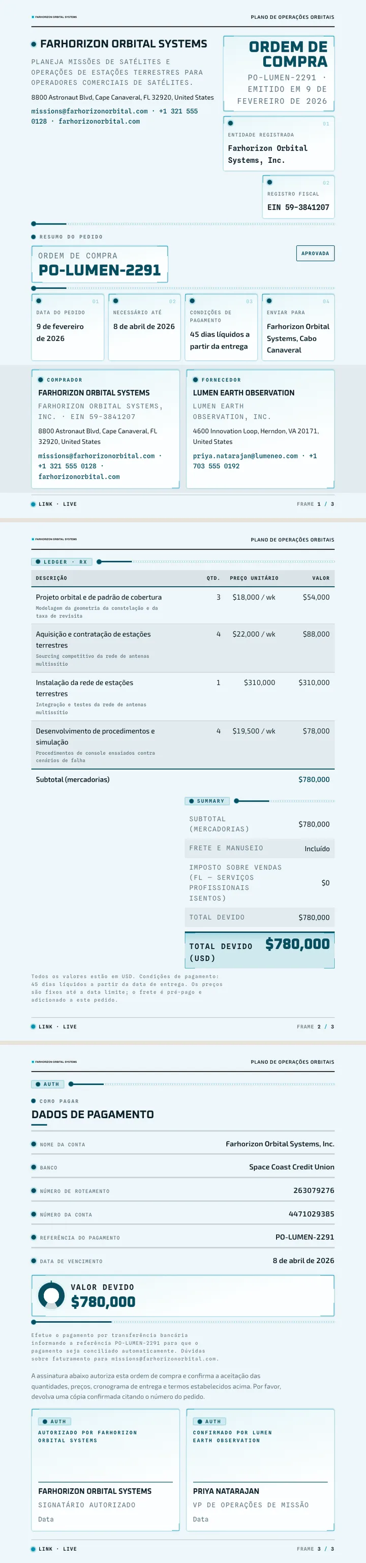 UI Sci-fi — exemplo completo criado pelo Waxe