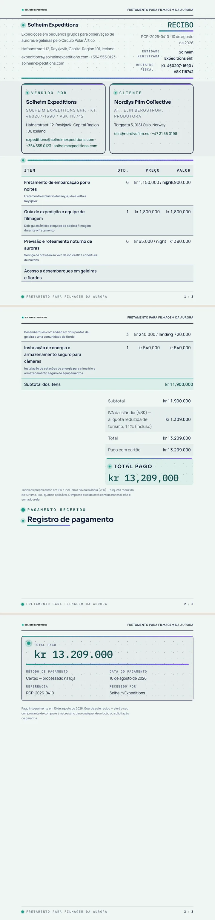 Aurora Boreal — exemplo completo criado pelo Waxe