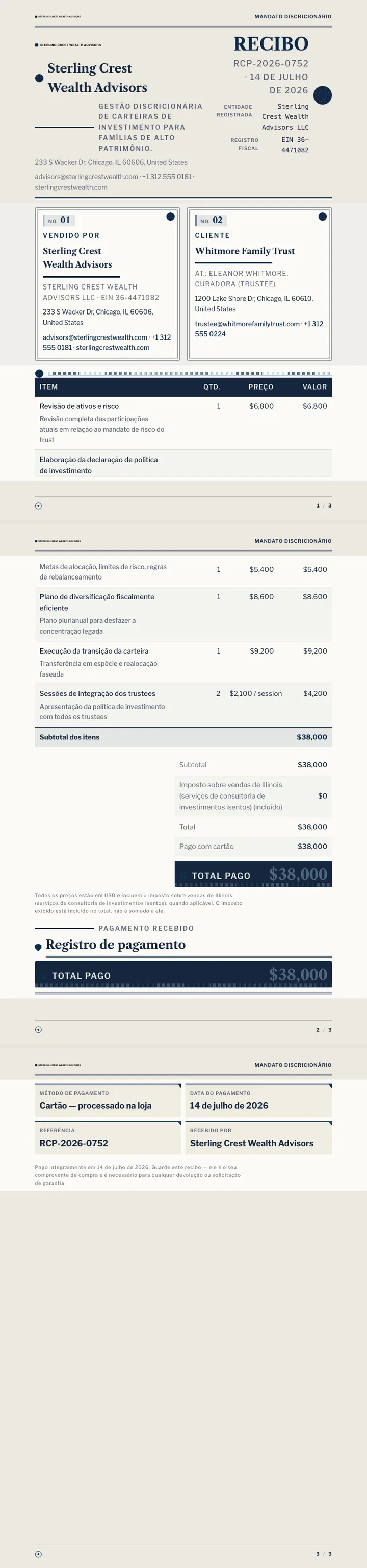 Finanças / Bancário — exemplo completo criado pelo Waxe