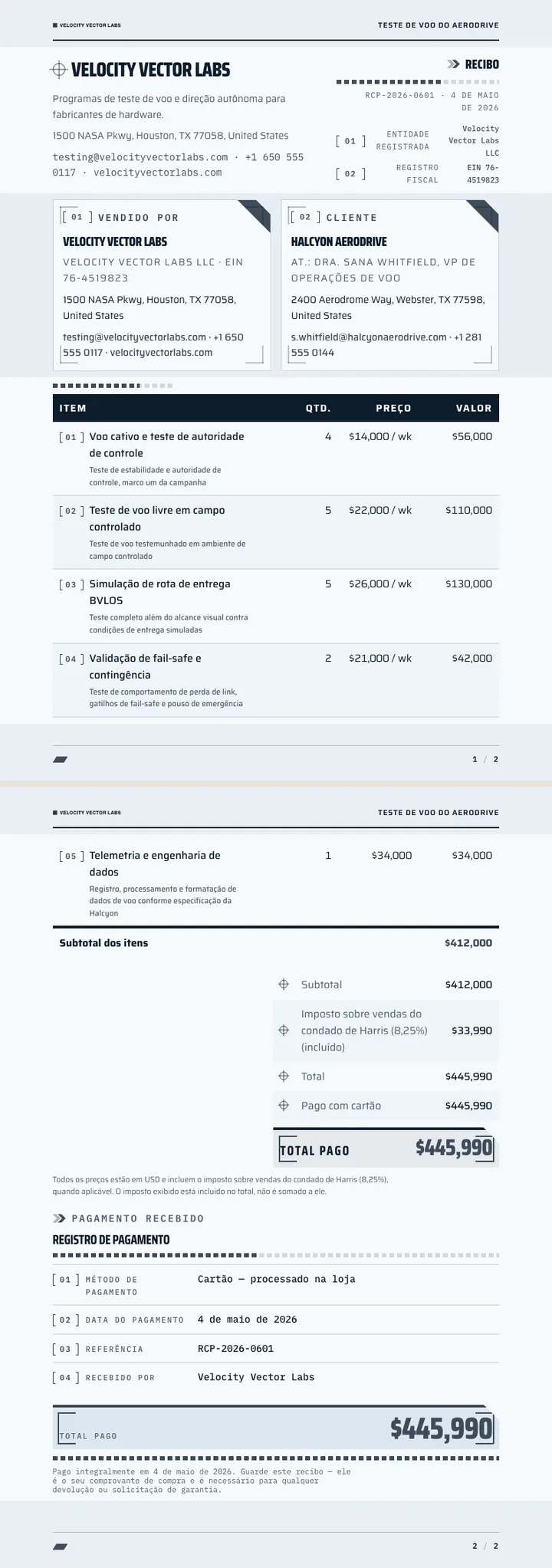 Futurismo — exemplo completo criado pelo Waxe