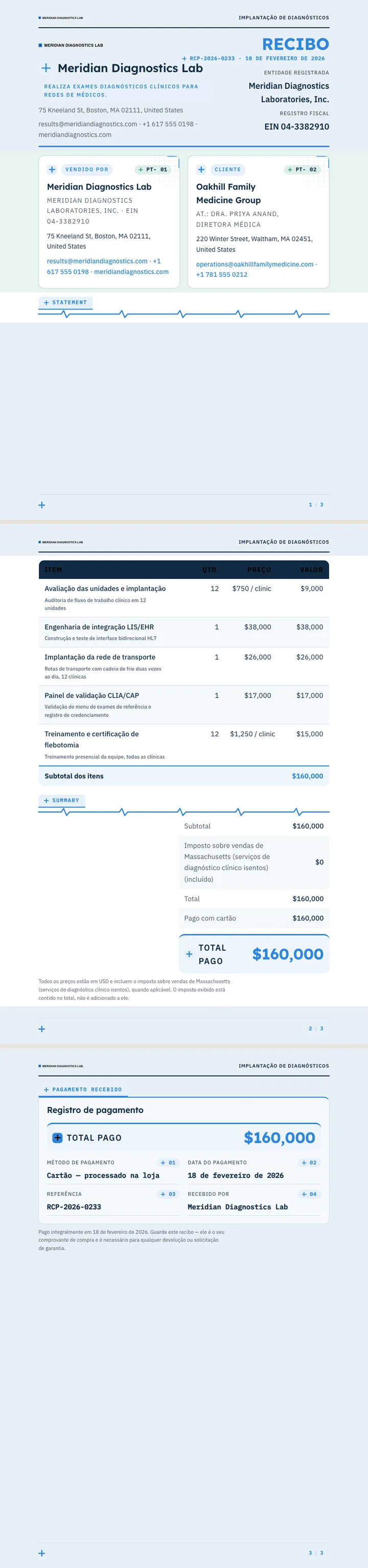Médico / Clínico — exemplo completo criado pelo Waxe