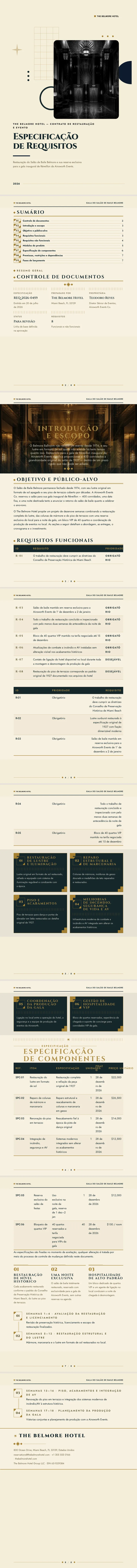 Art Deco — exemplo completo criado pelo Waxe