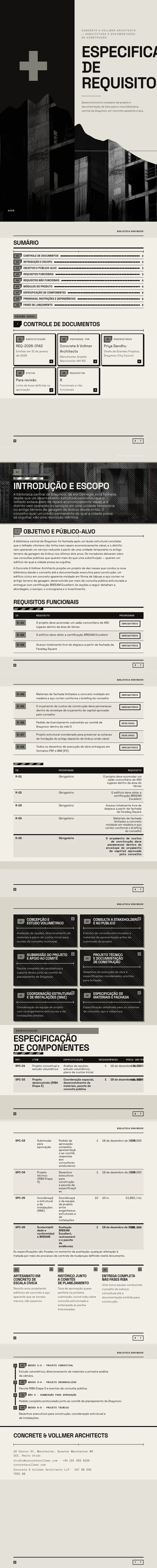 Brutalismo — exemplo completo criado pelo Waxe