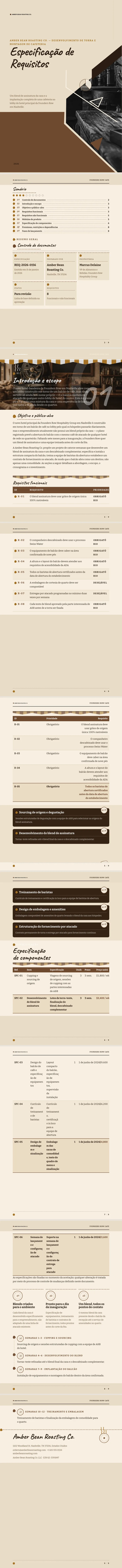 Café / Cafeteria — exemplo completo criado pelo Waxe