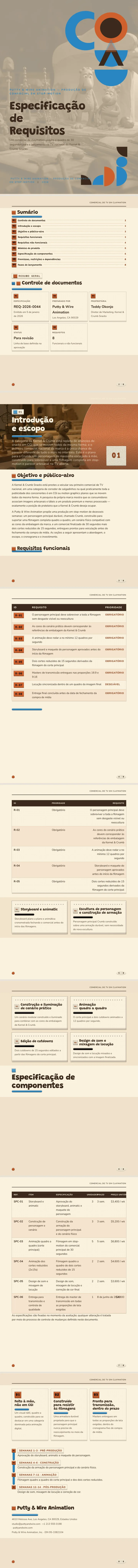Claymation 3D — exemplo completo criado pelo Waxe