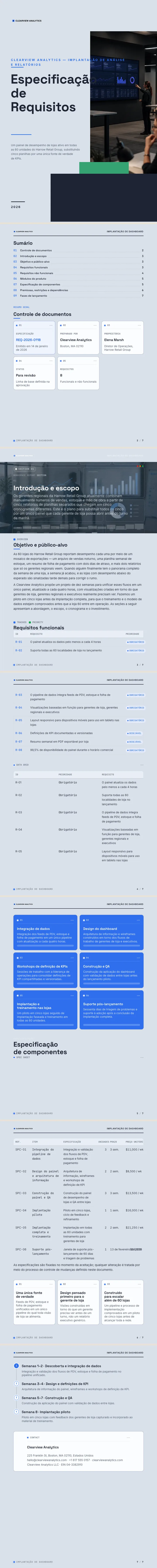 Dashboard UI — exemplo completo criado pelo Waxe