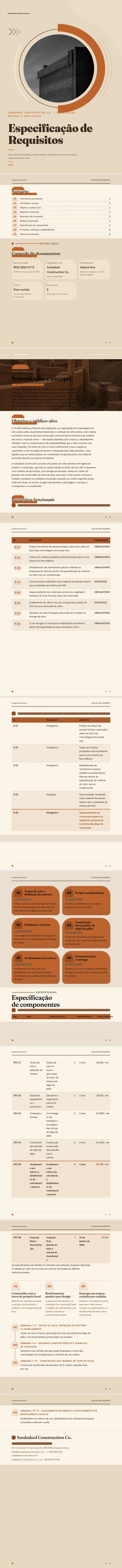 Terroso / Terracota — exemplo completo criado pelo Waxe