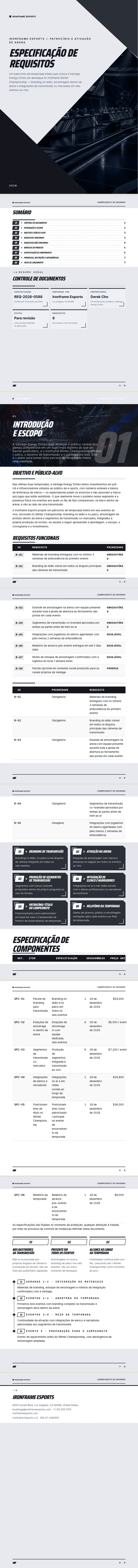 Esports — exemplo completo criado pelo Waxe