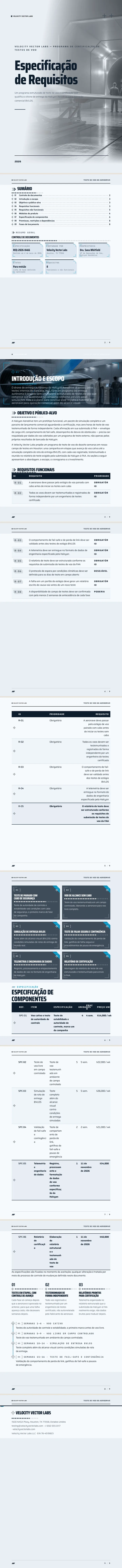 Futurismo — exemplo completo criado pelo Waxe