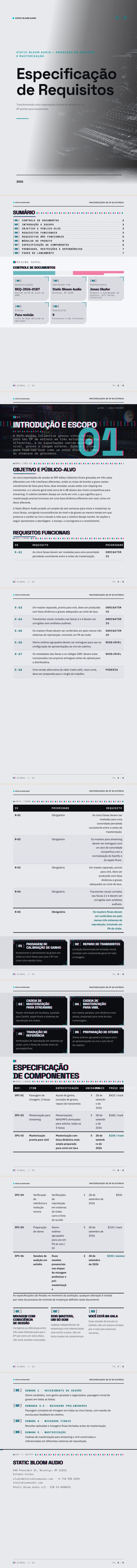 Glitch Art — exemplo completo criado pelo Waxe