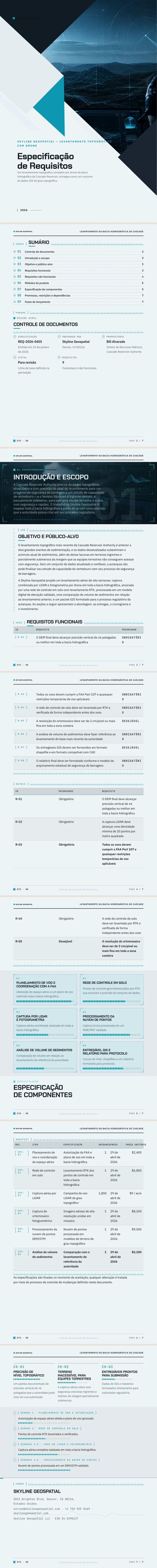 HUD / Painel — exemplo completo criado pelo Waxe