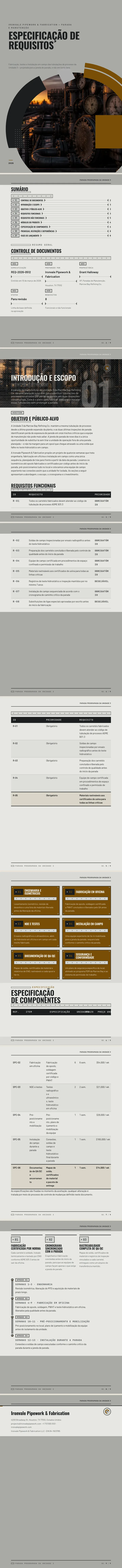 Industrial — exemplo completo criado pelo Waxe