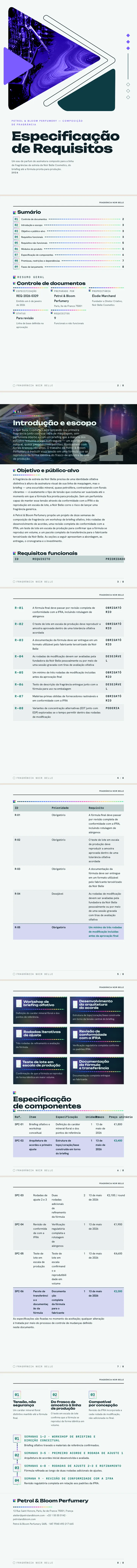 Iridescente — exemplo completo criado pelo Waxe