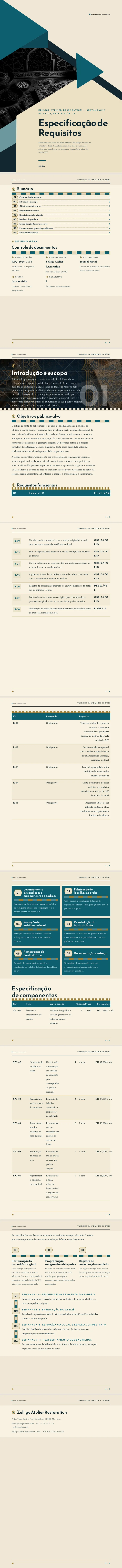 Geometria Islâmica — exemplo completo criado pelo Waxe