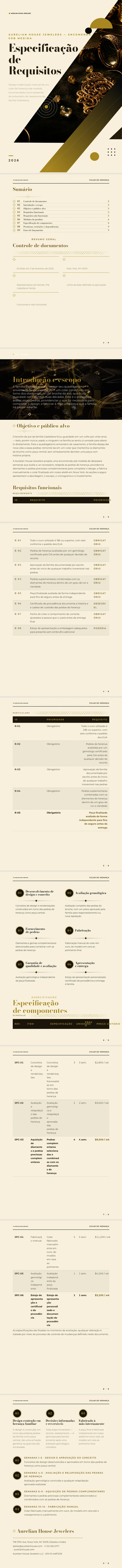 Dourado de Luxo — exemplo completo criado pelo Waxe