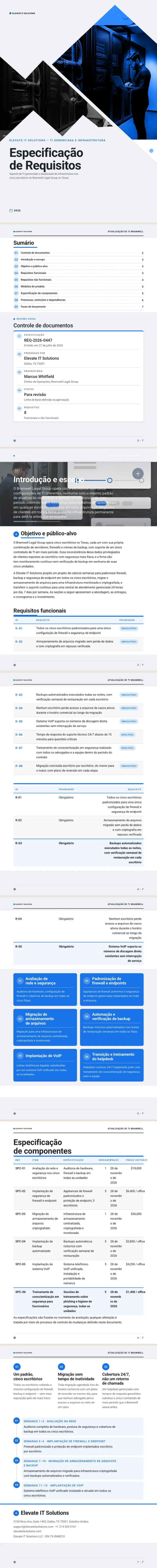 Material Design — exemplo completo criado pelo Waxe
