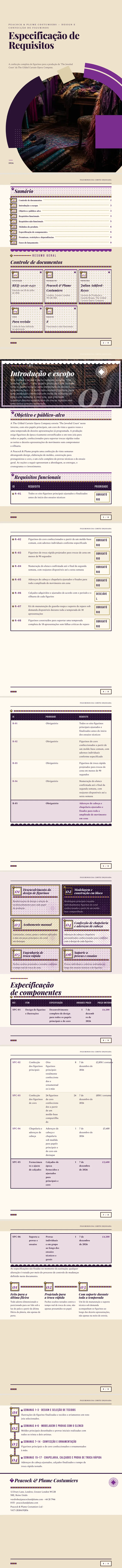 Maximalismo — exemplo completo criado pelo Waxe