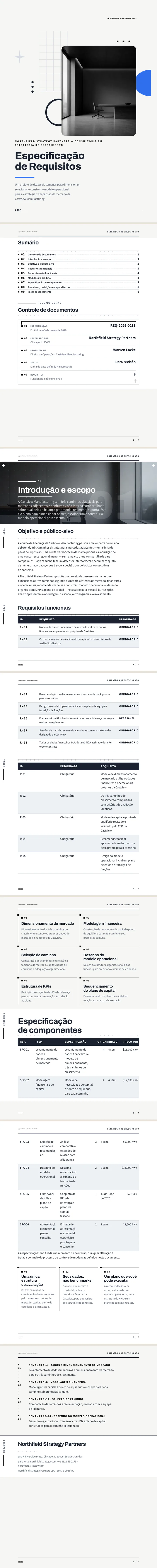 Minimalismo — exemplo completo criado pelo Waxe