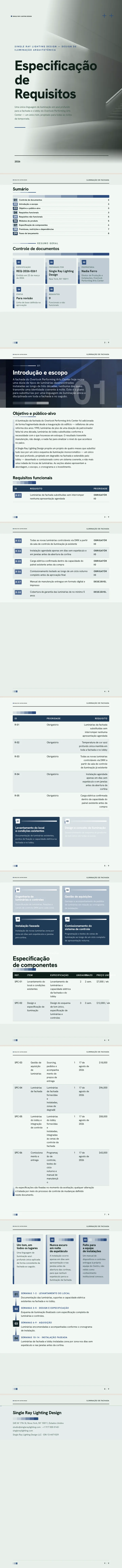 Monocromático — exemplo completo criado pelo Waxe
