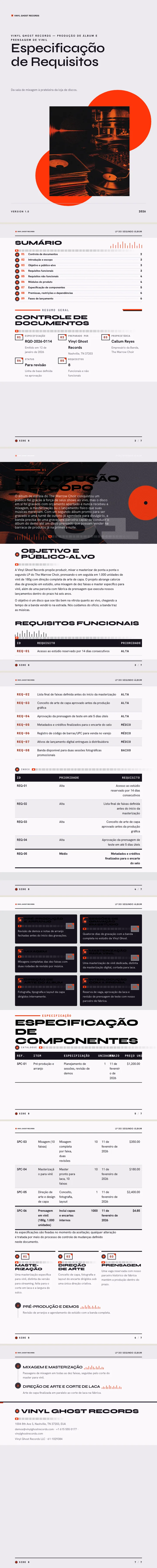Arte de Álbum Musical — exemplo completo criado pelo Waxe