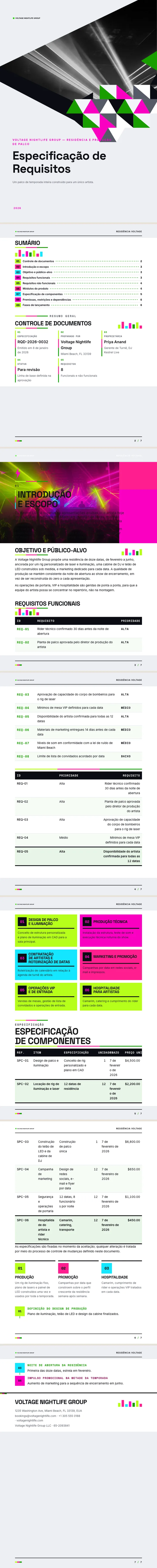 Neon / Elétrico — exemplo completo criado pelo Waxe