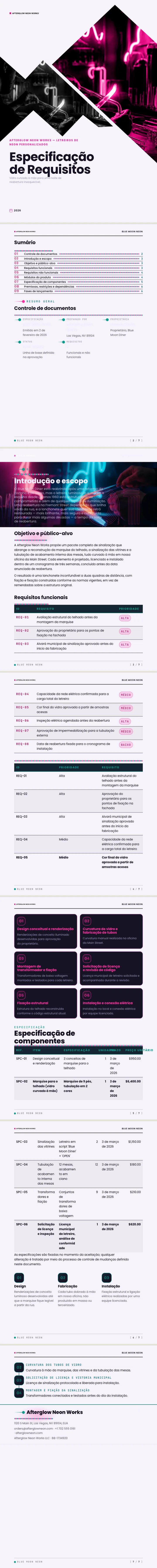 Brilho Neon — exemplo completo criado pelo Waxe