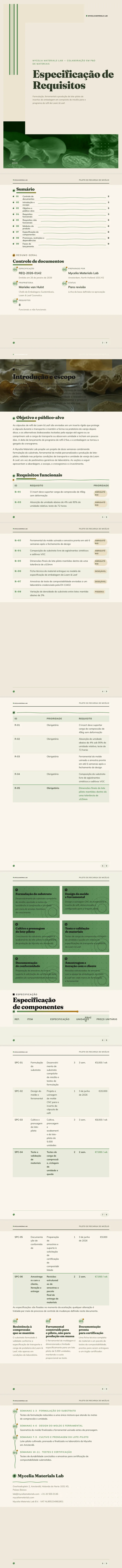 Orgânico / Biomórfico — exemplo completo criado pelo Waxe