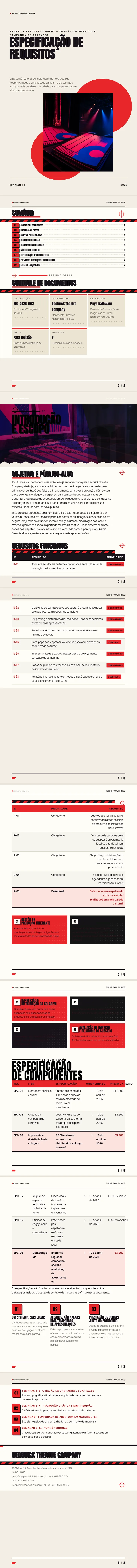 Design de Pôster — exemplo completo criado pelo Waxe