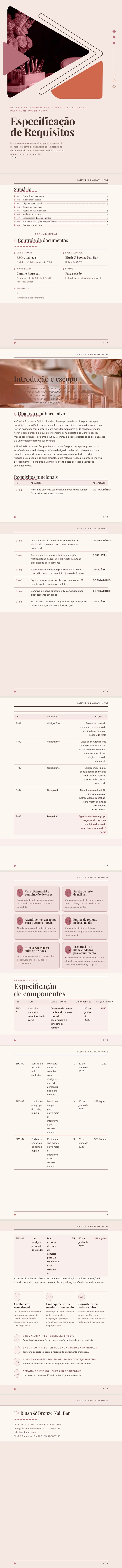 Ouro Rosé — exemplo completo criado pelo Waxe