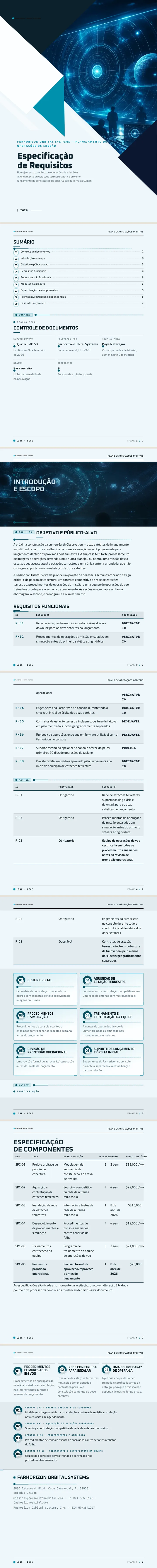 UI Sci-fi — exemplo completo criado pelo Waxe