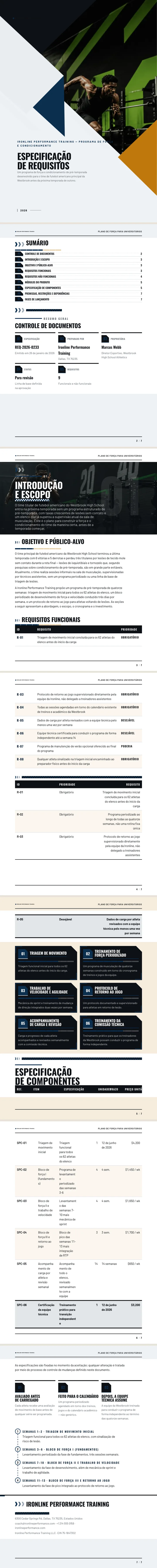 Esportivo / Atlético — exemplo completo criado pelo Waxe