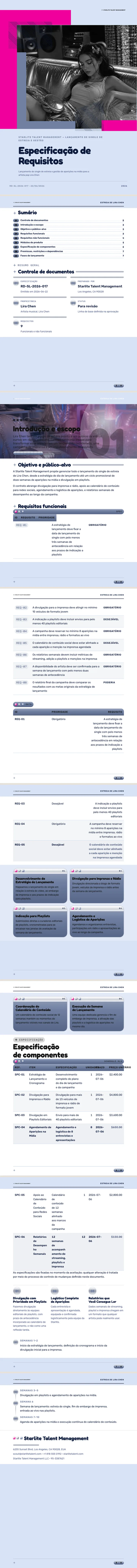 Y2K — exemplo completo criado pelo Waxe