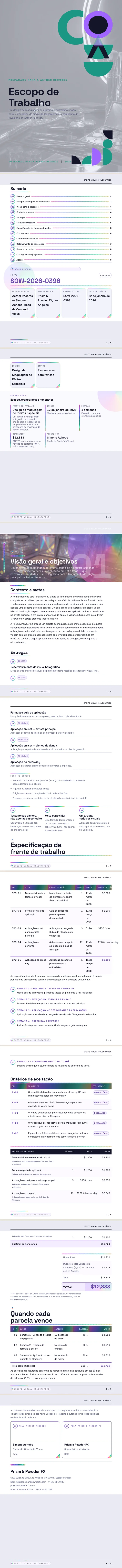 Holográfico — exemplo completo criado pelo Waxe