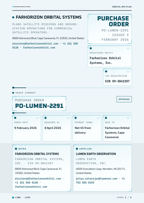 A finished purchase order rendered in a futuristic look