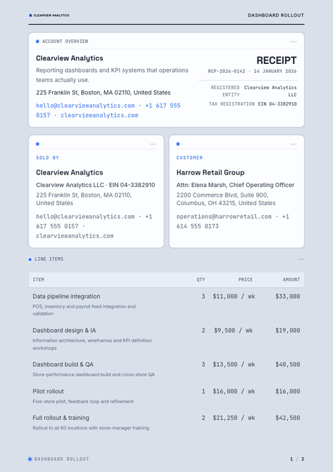 A finished receipt rendered in a technical look