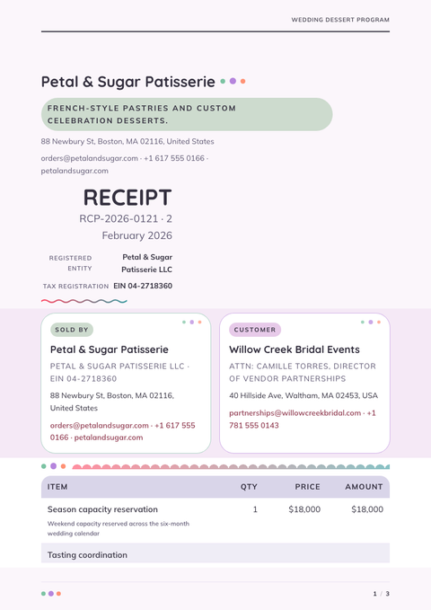 A finished receipt rendered in a color look