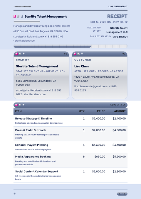 A finished receipt rendered in a retro look
